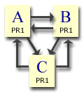 pr2.gif