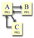 pr3.gif