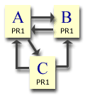 pr4.gif