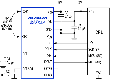 maxim_1.gif