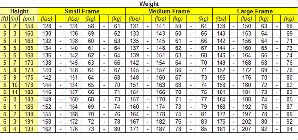 men-weight-height.png