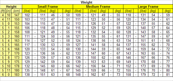 women-weight-height.png