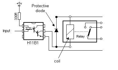 Opto-isolated output driving a relay