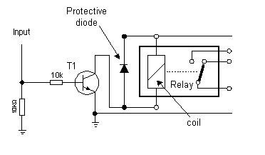 Transistor isolated output driving a relay