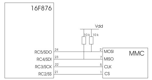 mmc.JPG