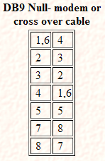 Null.PNG