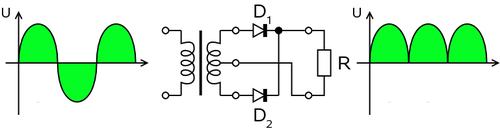 Fullwave.rectifier.png