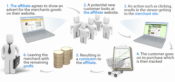 affiliate.gif