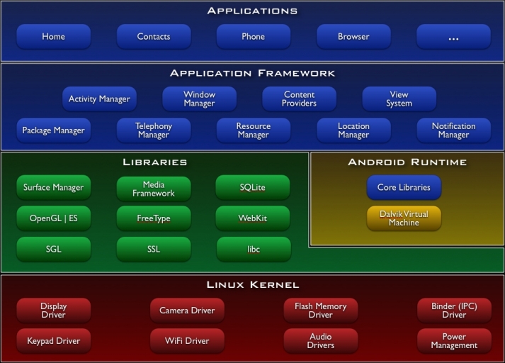 system-architecture.jpg