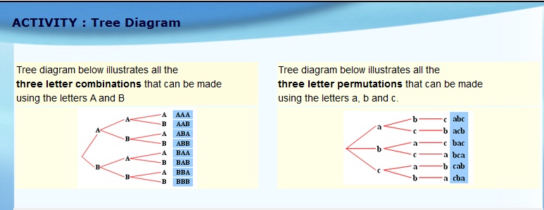 treediagrams.jpg