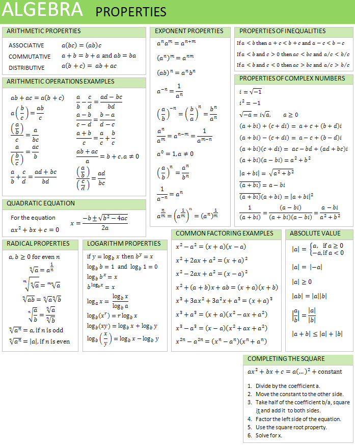 algebra.PNG