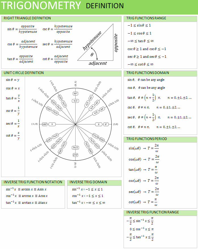 trig_def.PNG