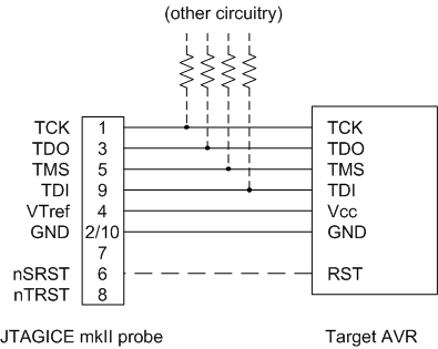 JTAG.gif