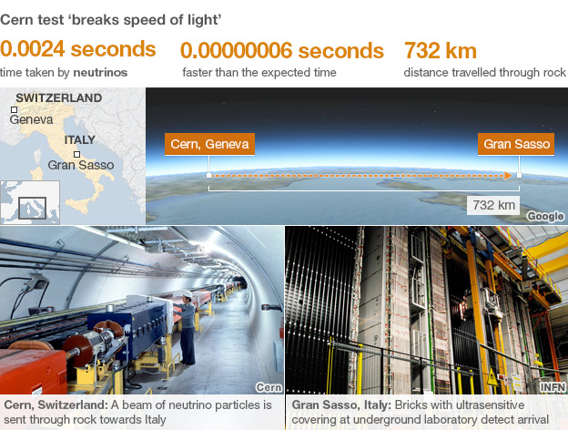 cern.jpg