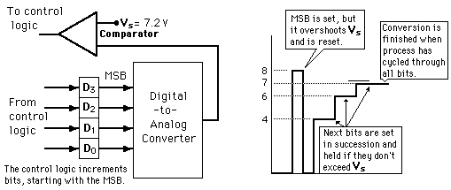adc3.gif