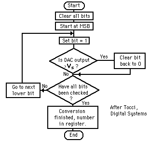 adc4.gif