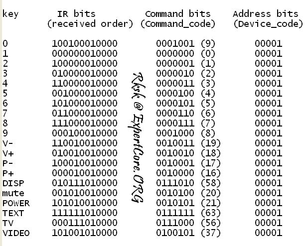 IR data.JPG