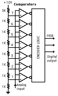 adc5.gif