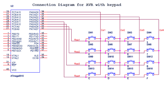 keypad-avr-th.gif