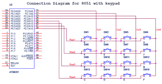 keypad-8051-th.gif