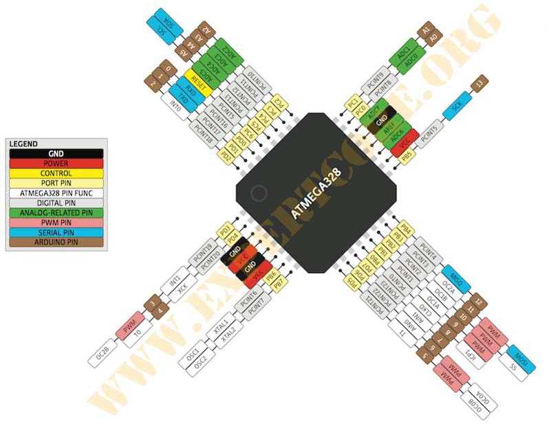 ATmega328.jpg