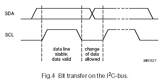 datavalidity.png