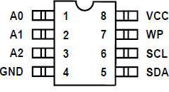 24C64 Pin Diagram