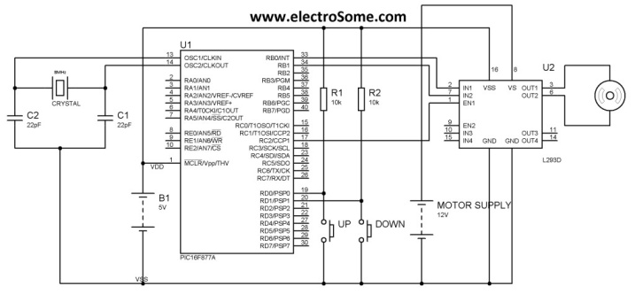 DC Motor Speed Control using PWM with PIC Microcontroller