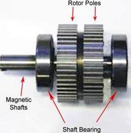 Rotor of a Stepper Motor
