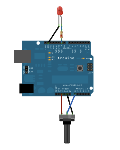 PWM-using-Arduino