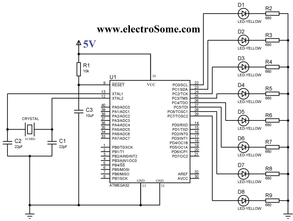 Blinking LED using Atmega32 AVR Microcontroller and Atmel Studio