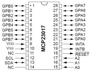 MCP23S17 Pin Diagram