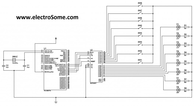 Expanding IO Ports of a PIC Microcontroller using MCP23S17