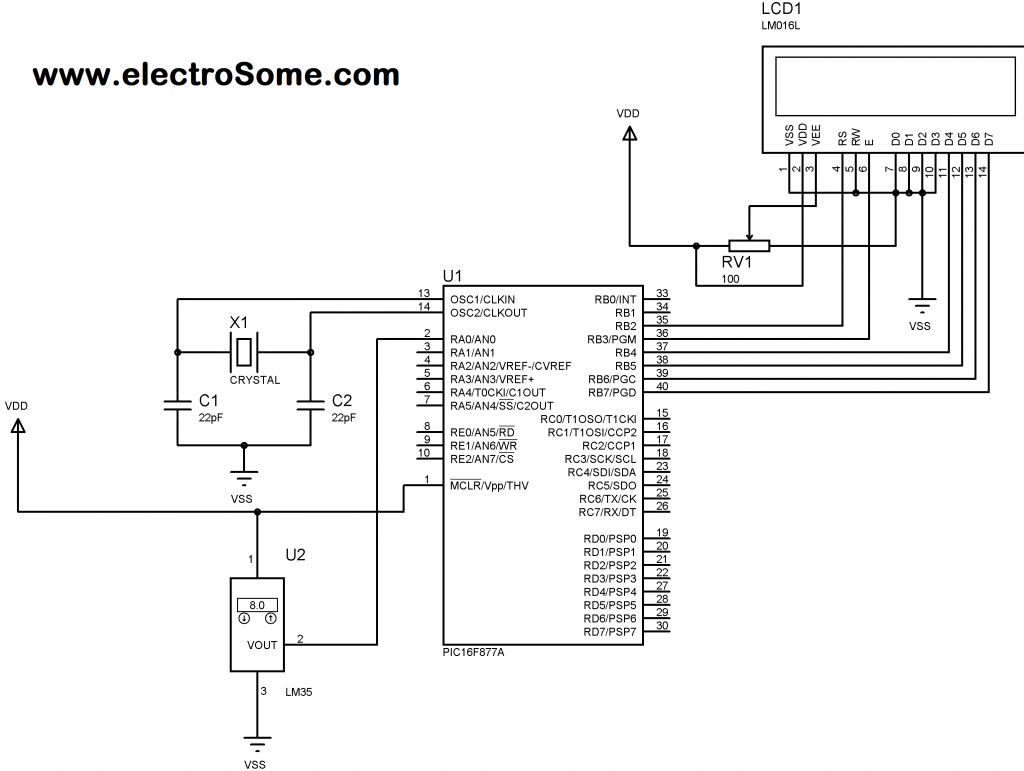 Digital Thermometer using PIC Microcontroller and LM35 Circuit Diagram
