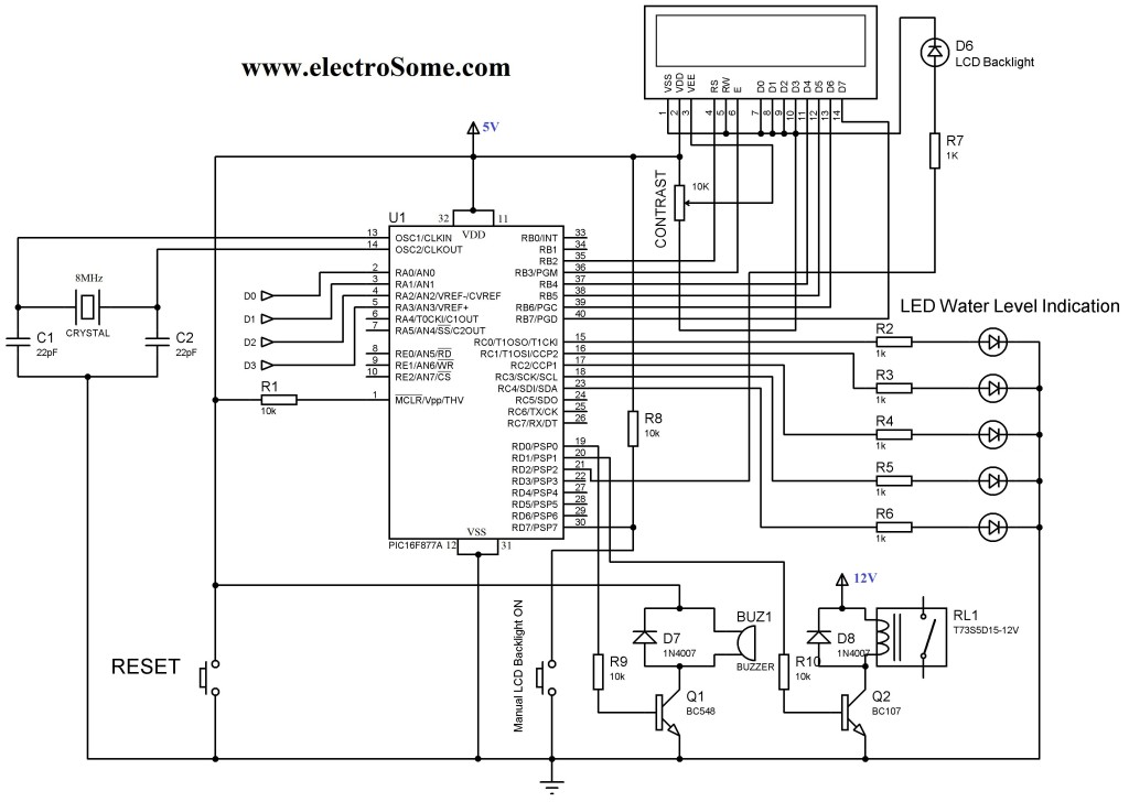 Water Level Indicator Controller using PIC Microcontroller