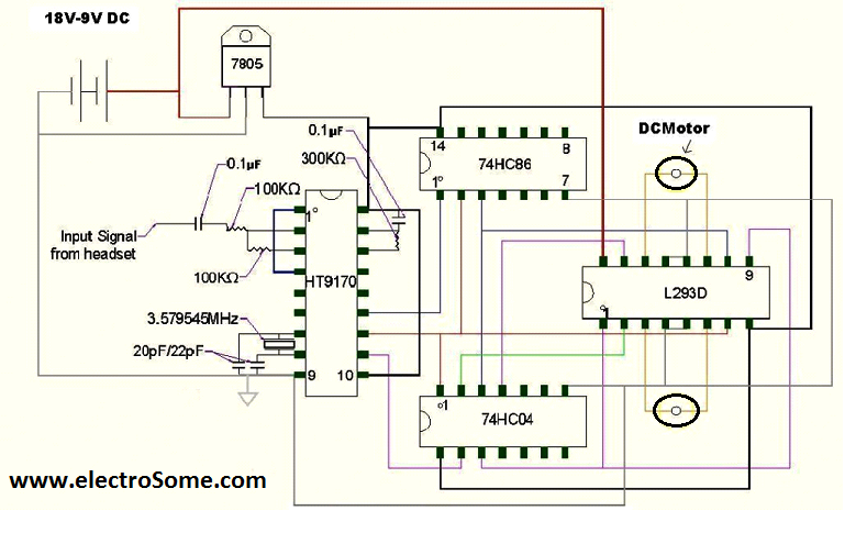 Cell Phone Controlled Land Rover Using Logic Gates Circuit Diagram