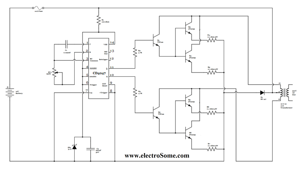Simple Inverter Circuit using CD4047