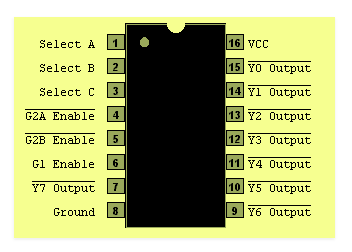 IC 74138 3-to-8 Decoder