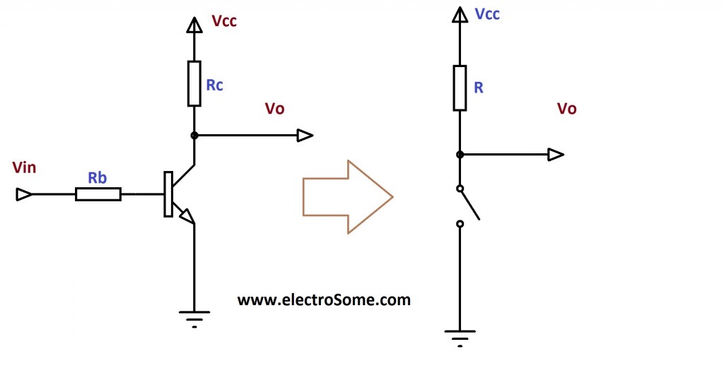 Transistor as a Switch Circuit Diagram