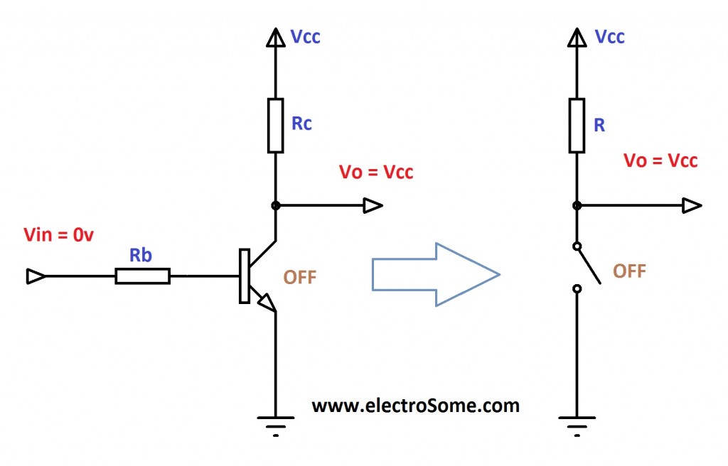 Transistor as a Switch OFF