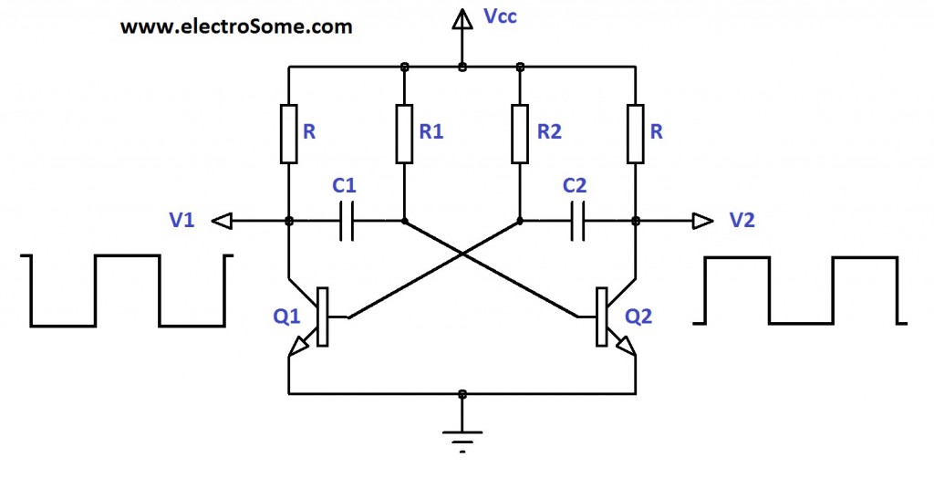 Astable Multivibrator Using Transistors