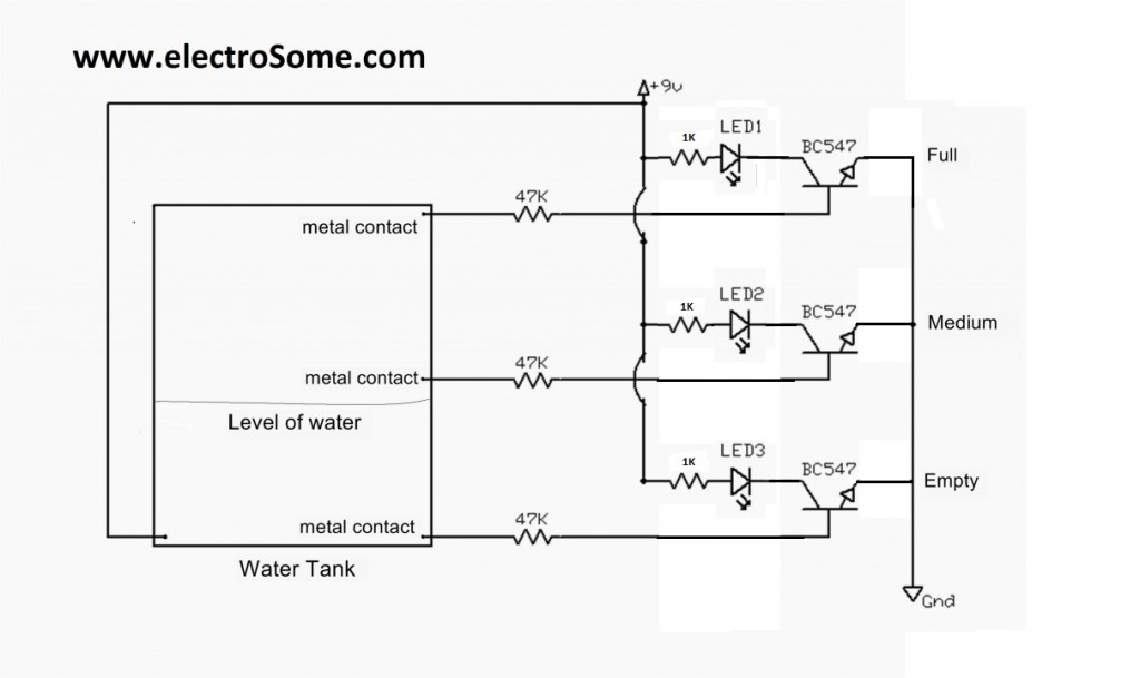 Simple Water Level Indicator Circuit Diagram