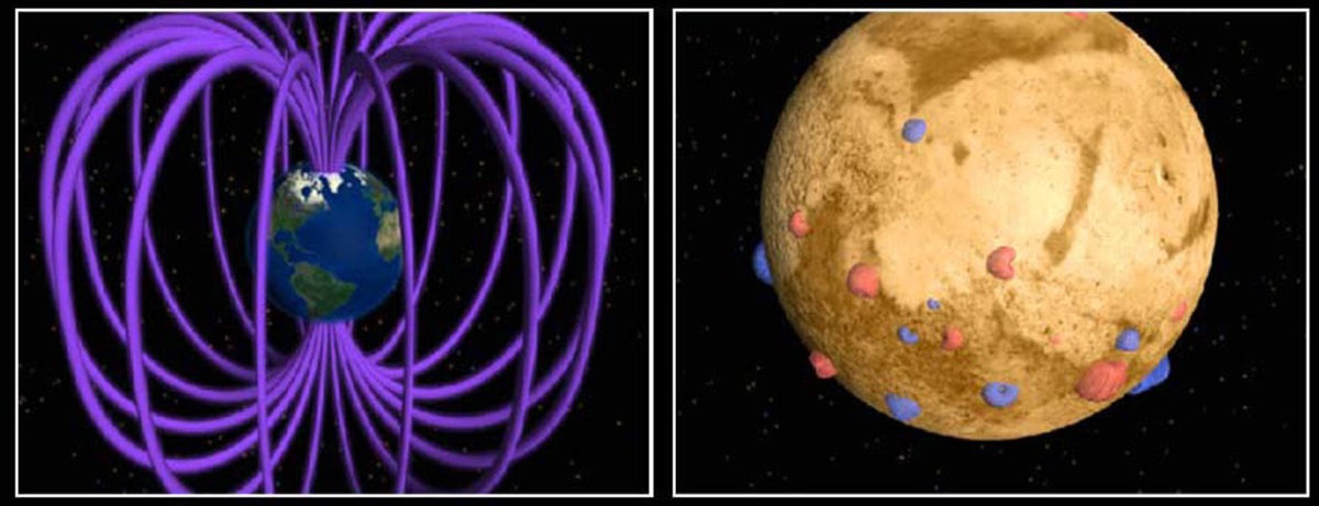 The blue and red areas are the spots on Mars still shielded by a partial magnetic field.