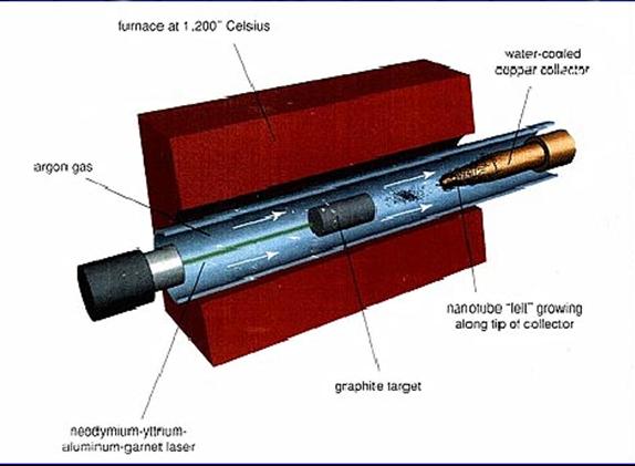 laser.JPG