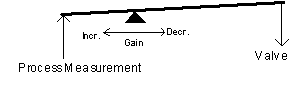 Image19.gif