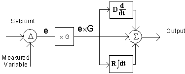 Image31.gif