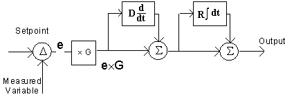 Image32.gif