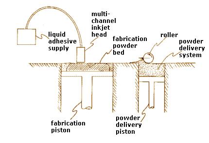 3D_printing.JPG