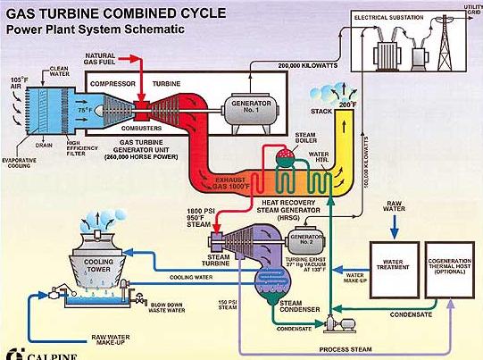 gas_turbine.JPG