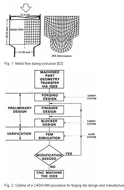 extrution.JPG